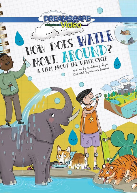 How Does Water Move Around A Book About The Water Cycle (Tara Sands) New DVD