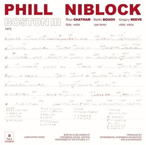 Phill Niblock Boston Tenor Index New CD